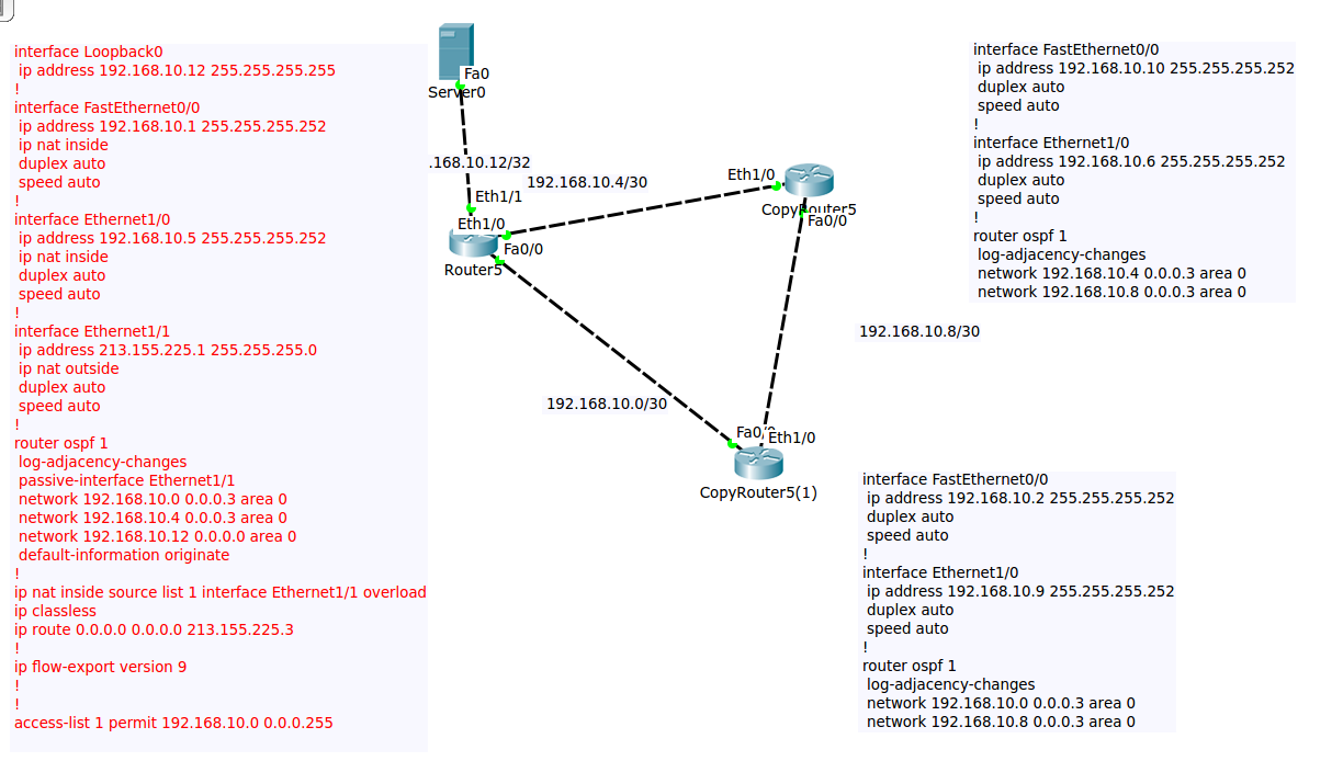 Пассивные интерфейсы. OSPF шпаргалка. Метрика OSPF. Duplex Cisco что это. Шпаргалка Cisco.